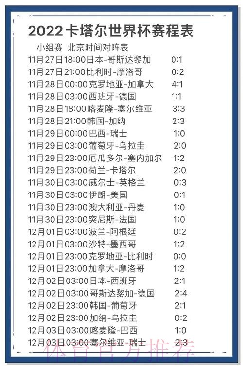 世界杯竞猜中的热门球队稳定性预测 世界杯竞猜中的热门球队稳定性预测