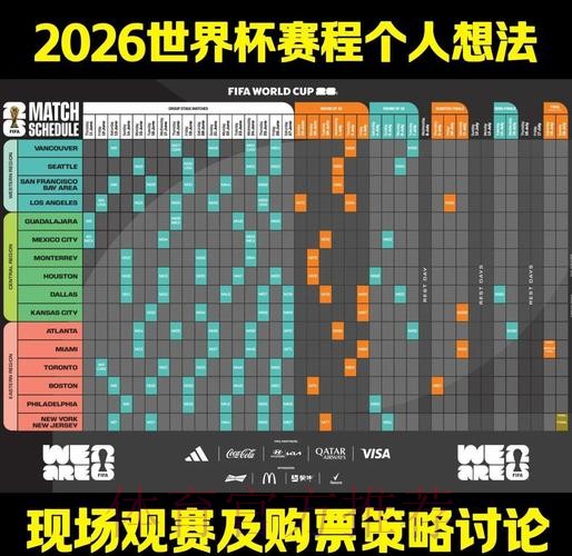 2026年世界杯:比分预测与深入分析指南 2026年世界杯:比分预测与深入分析指南