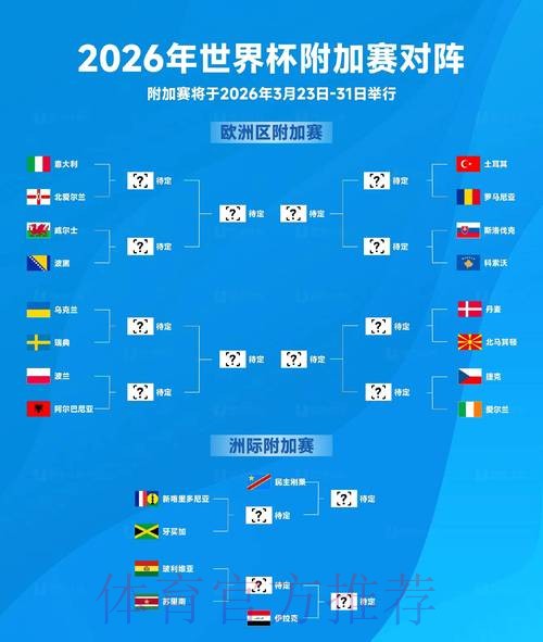 2026年世界杯:比分预测与深入分析指南 2026年世界杯:比分预测与深入分析指南