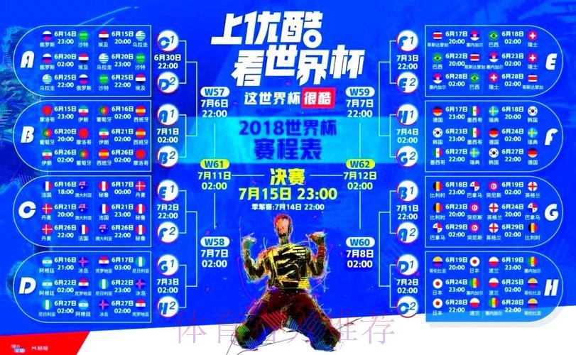 热门世界杯直播在线观看
