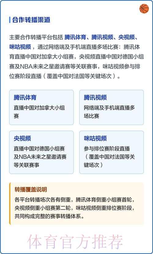 世界杯预选赛直播免费看指南