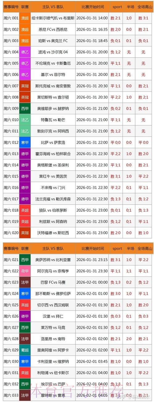 如何挑选并下载安装最佳世界杯博彩应用 如何挑选并下载安装最佳世界杯博彩应用
